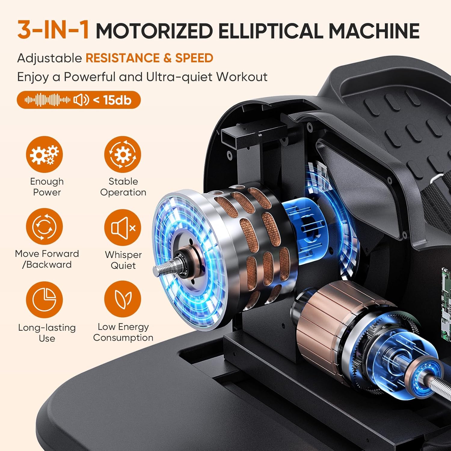 Dripex Under Desk Elliptical Machine, 3-in-1 Electric Ellipse Leg Exerciser As Seen On TV, 10 Adjustable Speed & Resistance, Seated Pedal Exerciser for Seniors with Remote, Fully Assembled - Image 3