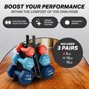 HolaHatha Neoprene Dumbbell Weights Set with Rack, Home Gym Equipment, 60 Lbs, Blue/Red – Portable Weighted Exercise Dumbbells for Fitness, Training, and Lifting Workouts