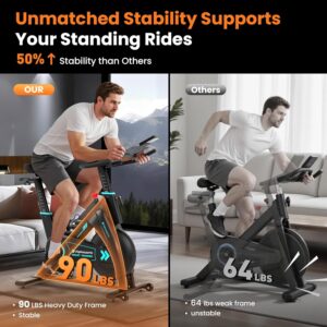ALPHA CAMP Exercise Bike Magnetic Stationary Bike with 100 micro-Adjustable Levels Low Noise Indoor Bike with 350lbs Weight Capacity Fitness bike Bike with Comfortable Seat Cushion, Digital Display