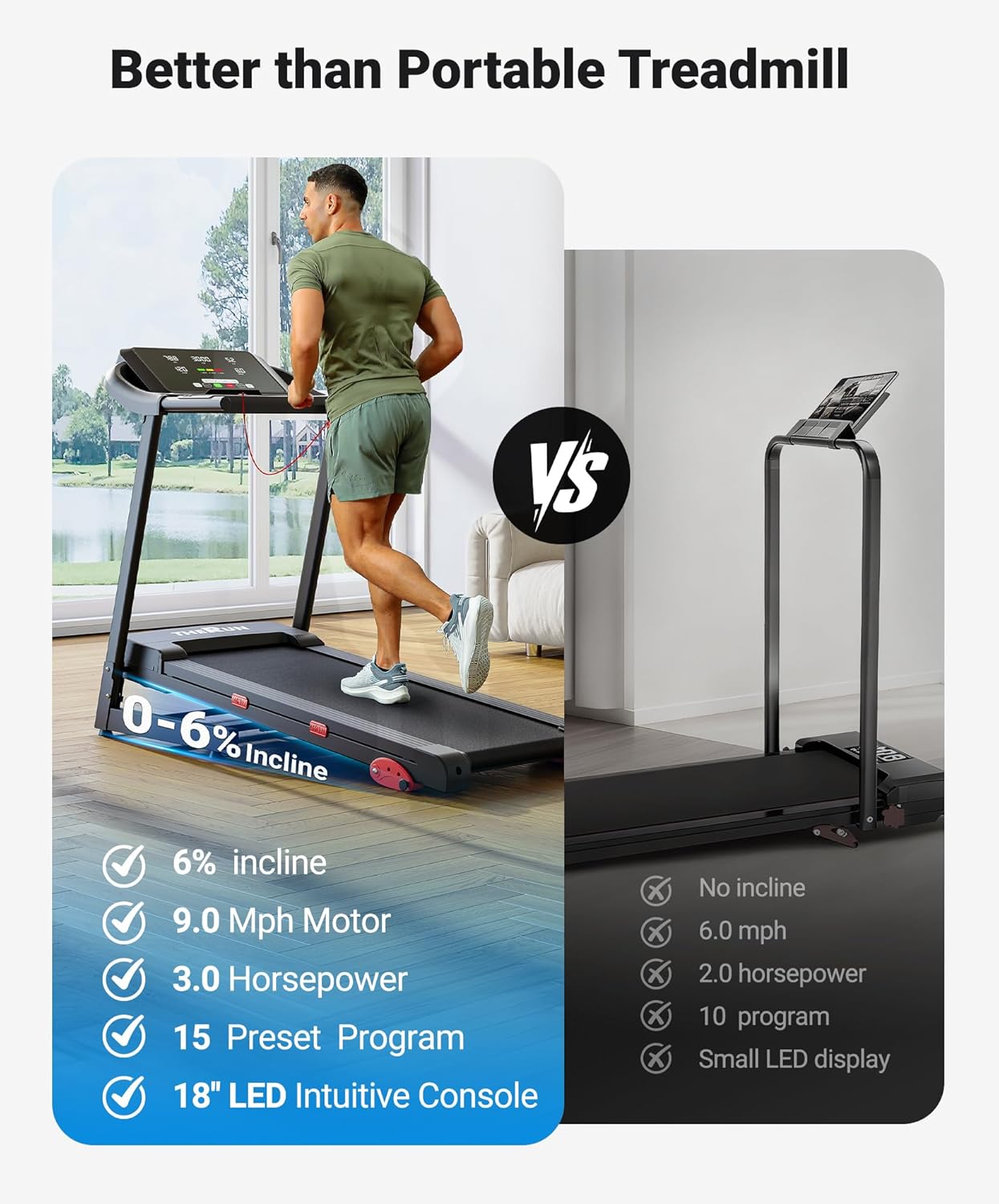 THERUN Home Treadmill with Incline Adjust, 3.0 HP Treadmill, Heart Rate Monitoring, Wider Running Belt - Image 4