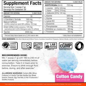 ALLMAX Nutrition AMINOCUTS (ACUTS), Amino-Charged Energy Drink with Taurine, L-Carnitine, Green Coffee Bean Extract, Cotton Candy, 30 Servings