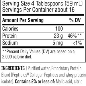 Twinlab Amino Fuel – Pre-Workout and Post-Workout Energy Drink & Supplement -32 fl oz, Orange Rush
