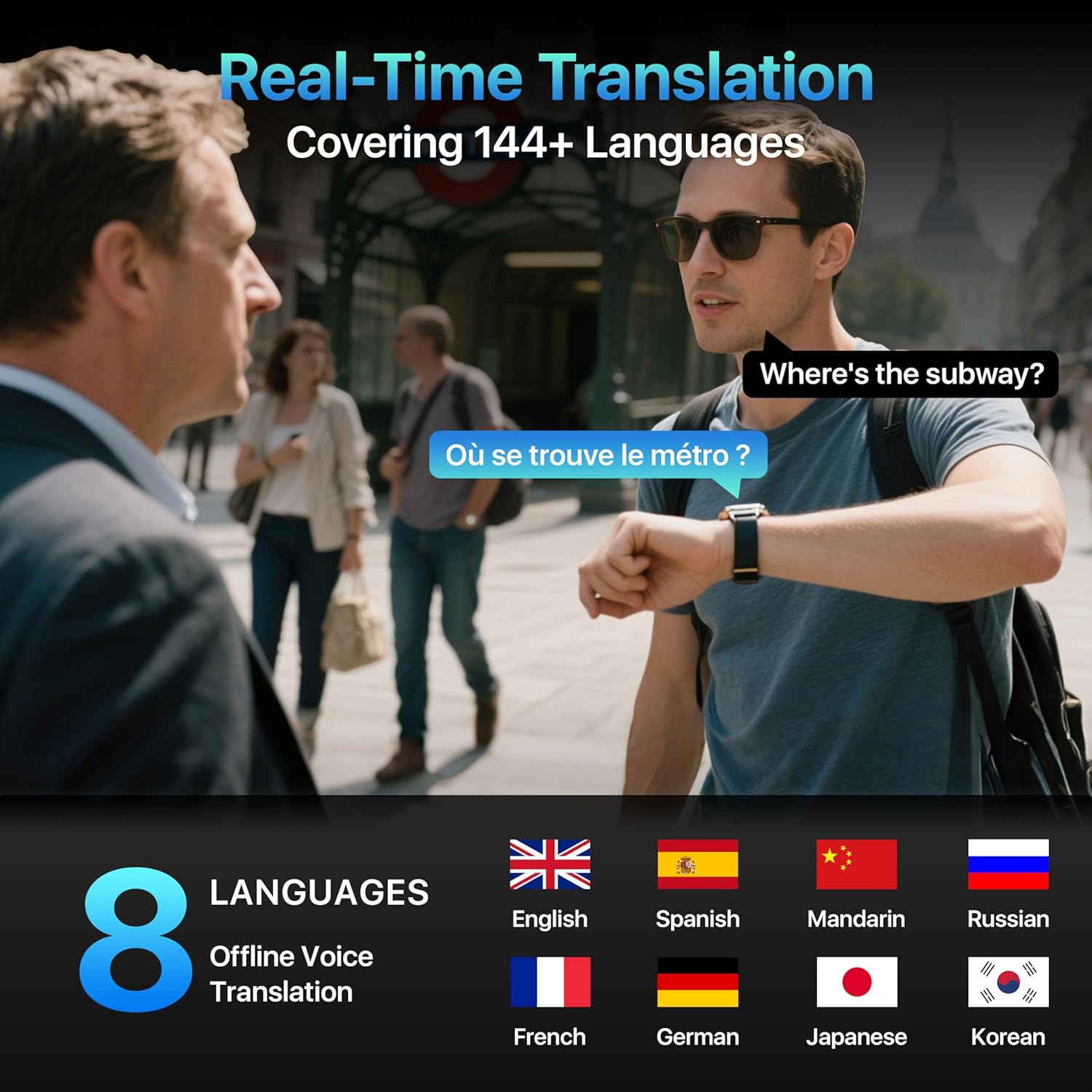 AI Translator Watch,Language Translator Device,Heart Rate & Sleep Monitor, AMOLED Display, Titanium Alloy Waterproof, Multi-Sport Modes,Black - Image 4