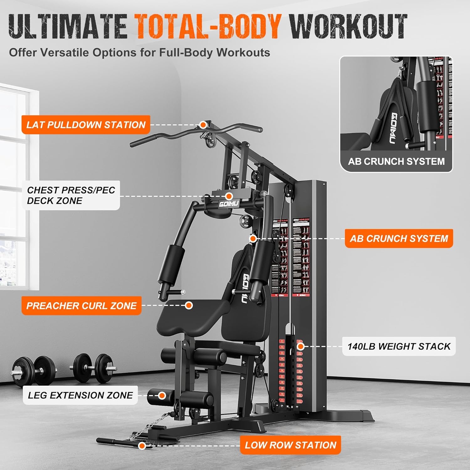 Home Gym, M1 Workout Station with 140LBS Weight Stack, Multifunctional Home Gym Equipment with Pulley System for Full Body Strength Training - Image 2