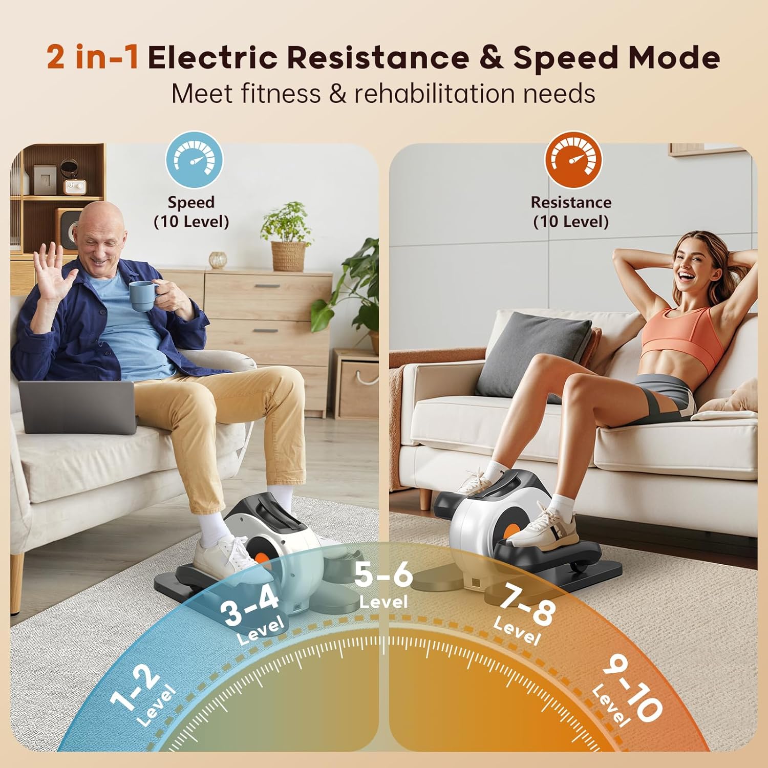 Under Desk Elliptical for Seniors, 2-in-1 Electric Leg Exerciser with Remote, 10 Resistance Levels & 10 Speeds, 3 Auto Modes, Quiet & Fully Assembled, Non-Slip Pedals - Image 2