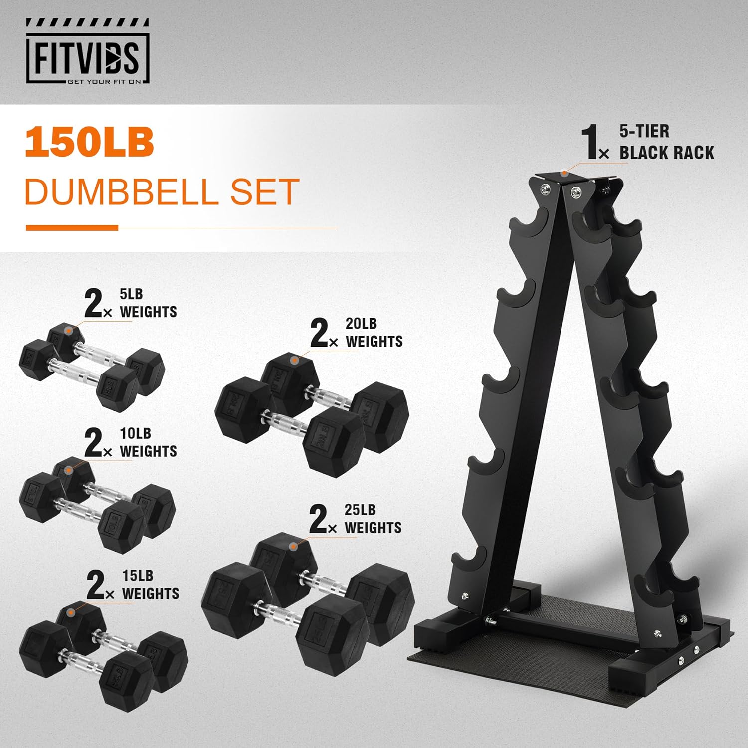 Fitvids Rubber Coated Hex Dumbbell Weight Set and Storage Rack, 100LBS, 150LBS or 200LBS Set, 5-20 lbs, 5-25 lbs, 10-30 lbs Pairs - Image 2