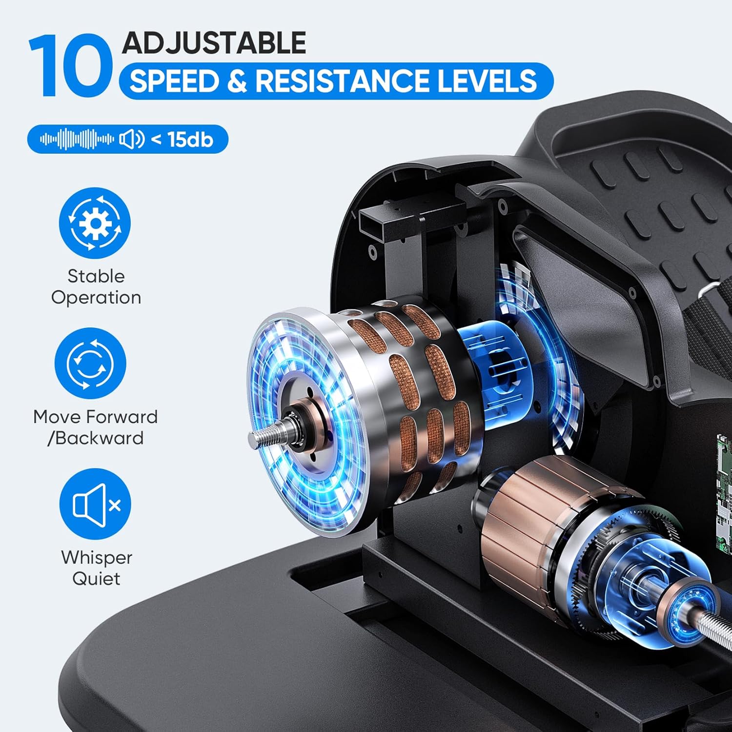 Under Desk Elliptical Machine, 3-in-1 THERUN Electric Leg Exerciser for Seniors, Fully Assembled Portable Seated Pedal Exerciser w/Remote Control, 10-Level Speeds & Resistance - Image 3