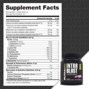 NutraBio Intra Blast Bcaa Powder Amino Acid Supplement, Electrolyte & Hydration Blend, Intra, Pre Workout & Muscle Recovery, 20g Eaa Amino Acids Powder, 5g Glutamine- Dragonfruit Candy, 30 Serving