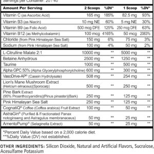 Underground Bio Labs Panda Supps Pump, Pre-Workout, No-Clump Formula w/10G L-Citrulline Malate, Alpha GPC, Lions Mane,CognatiQ™,VasoDrive-AP® 40 Scoops (Rainbow Dragonfruit)