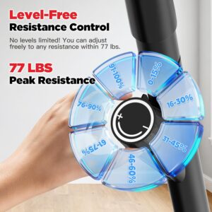 Magnetic Stair Stepper for Home,Vertical Climber Adjustable Resistance Up to 77LBS,Folding Compact Cardio Stair Climber with 350LBS Weight Capacity,
