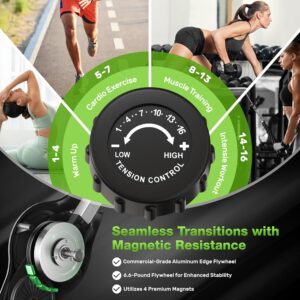 Exercise Bike, 5 in 1 Foldable Stationary Bike for Seniors, 16-Level Adjustable Magentic Resistance, Indoor Workout Bike with 330LB Capacity, Comfortable Seat Backrest X-bike