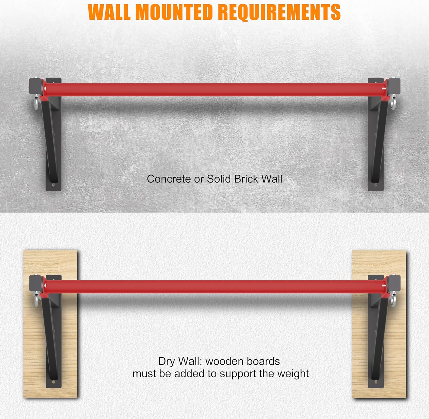 Pull Up Bar Wall Mounted, Heavy Duty 650 lbs Capacity Chin Up Bar, 48" Multi-Grip Strength Training Pull-up Bars, for Home Gym Garage/Backyard Total Body Workout, Ease Of Use Mounting (Red) - Image 3