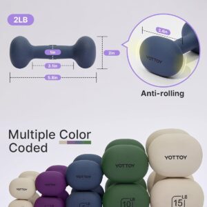 YOTTOY Weights Dumbbells Set for Women,2-15 Pound Dumbbells Set of 2, Non-Slip Hand Weights for Home Workouts, Portable Strength Training Neoprene dumbbells
