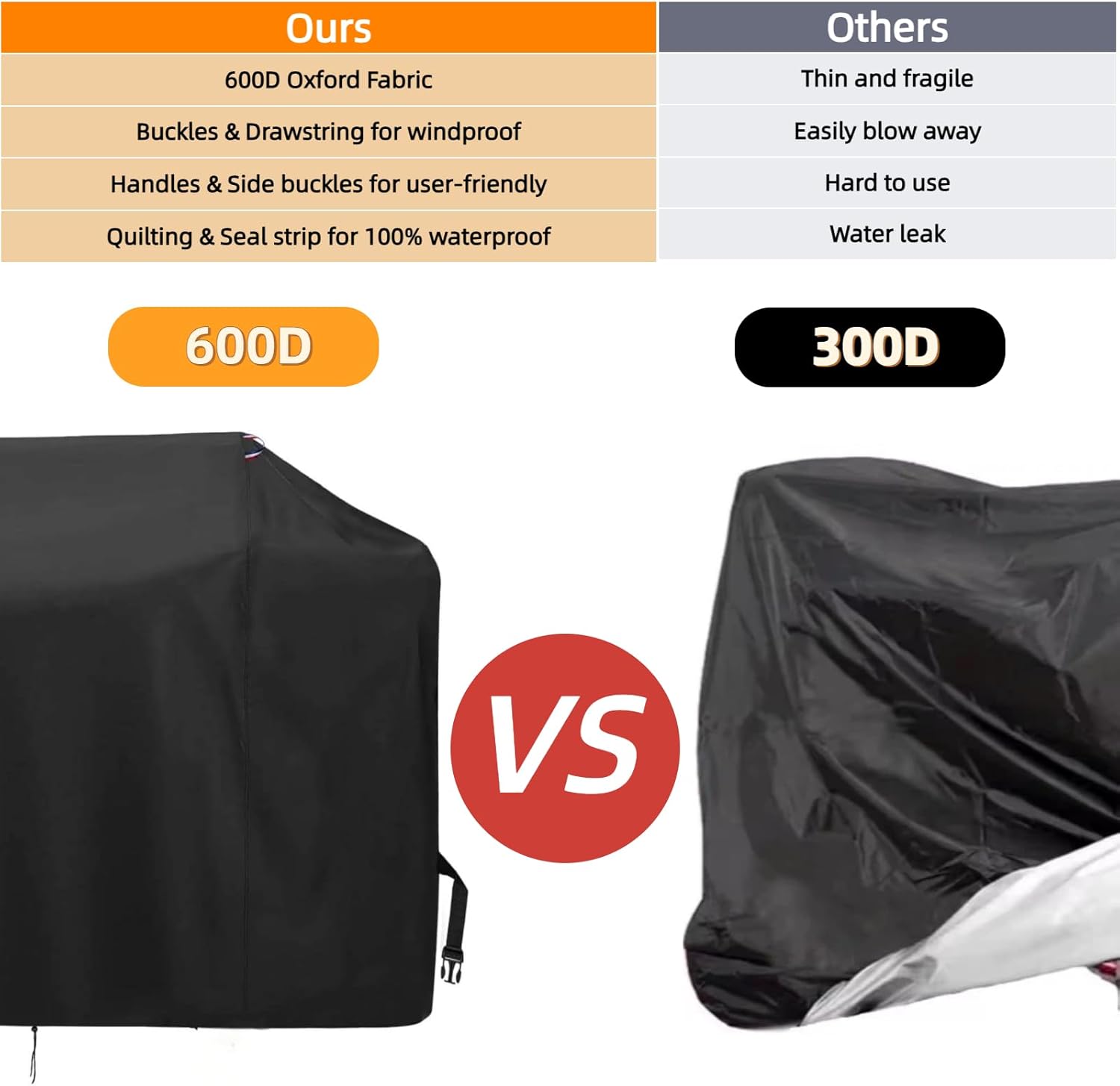 Stair Stepper Cover for Nustep Elliptical Exercise Machine,Under Desk Elliptical Machine Cover for Seniors,Recumbent Exercise Bike Covers for Fitness Equipment - Image 5