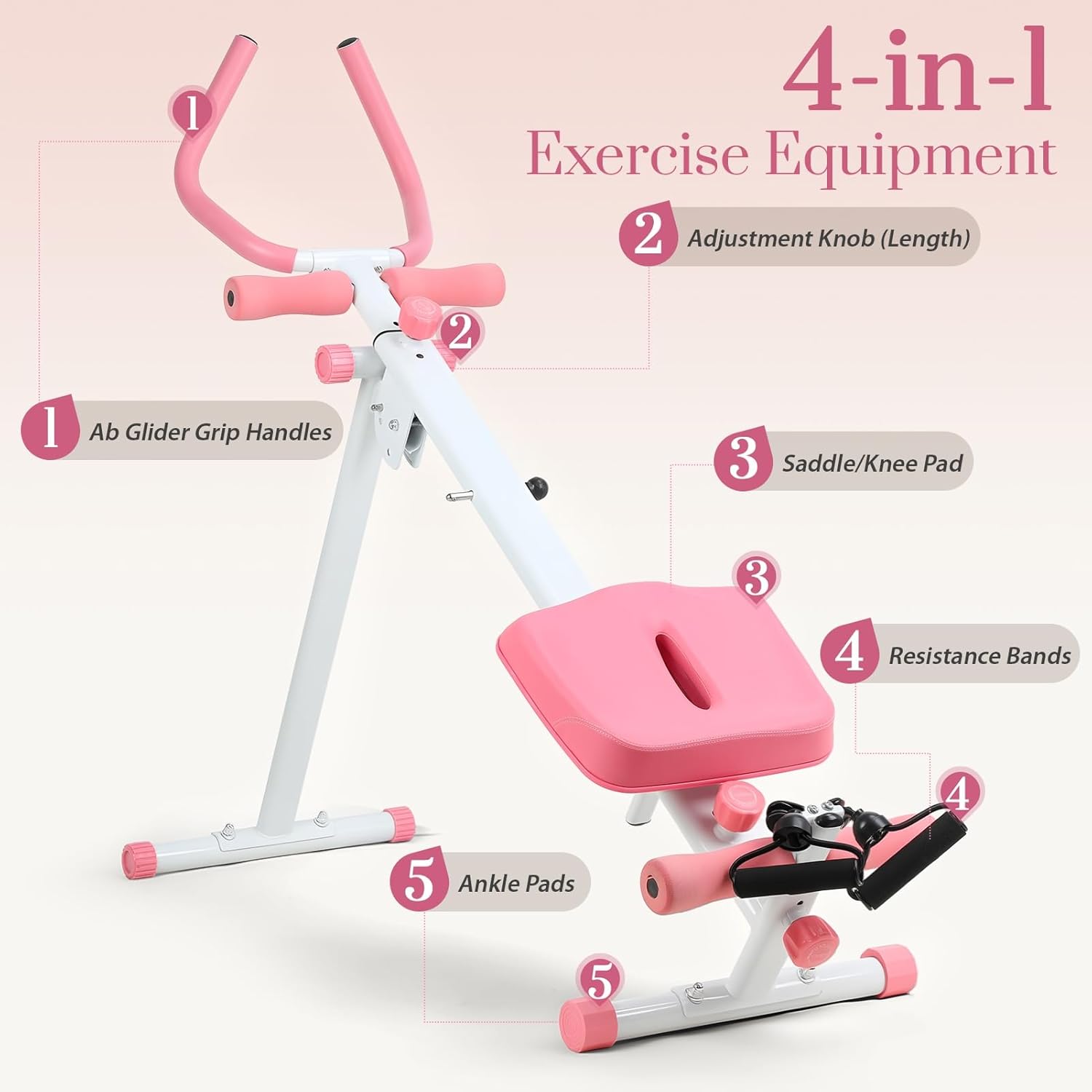 YOXIER Rowing Machine, 3-in-1 Rowing Machines for Home, Adjustable Ab Trainer Machine for Abs Workout at Home Gym, Foldable, Knee Protection, Abdominal Trainer for Stomach Workout - Image 3