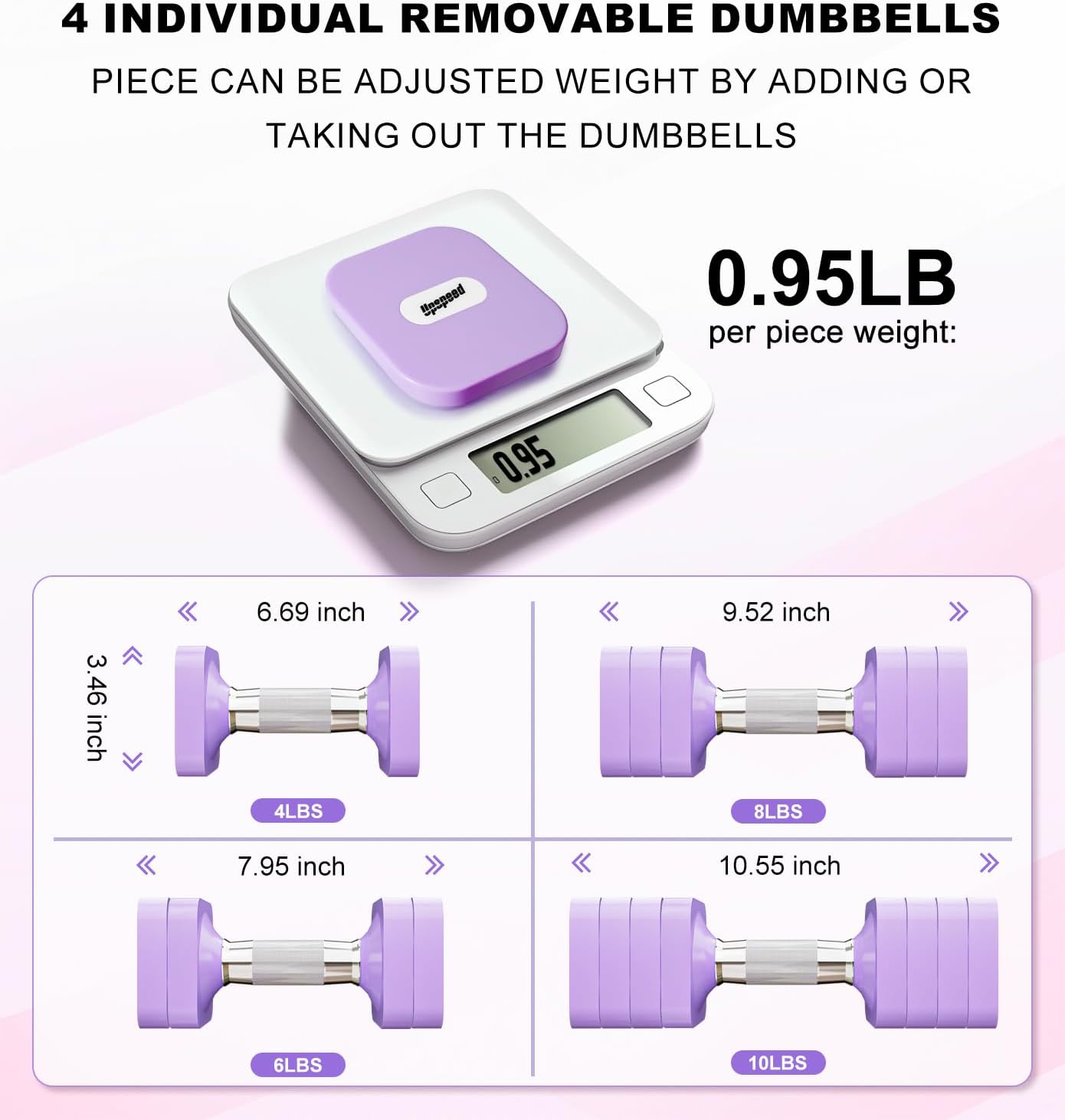 15LB 20LB 40LB 50LB Adjustable Dumbbell Set Free Weights Dumbbells Set for Women Men Hand Weights Sets Adjust Dumbbell Weight Sets for Home Gym Exercise Workout Strength Training Equipments - Image 7