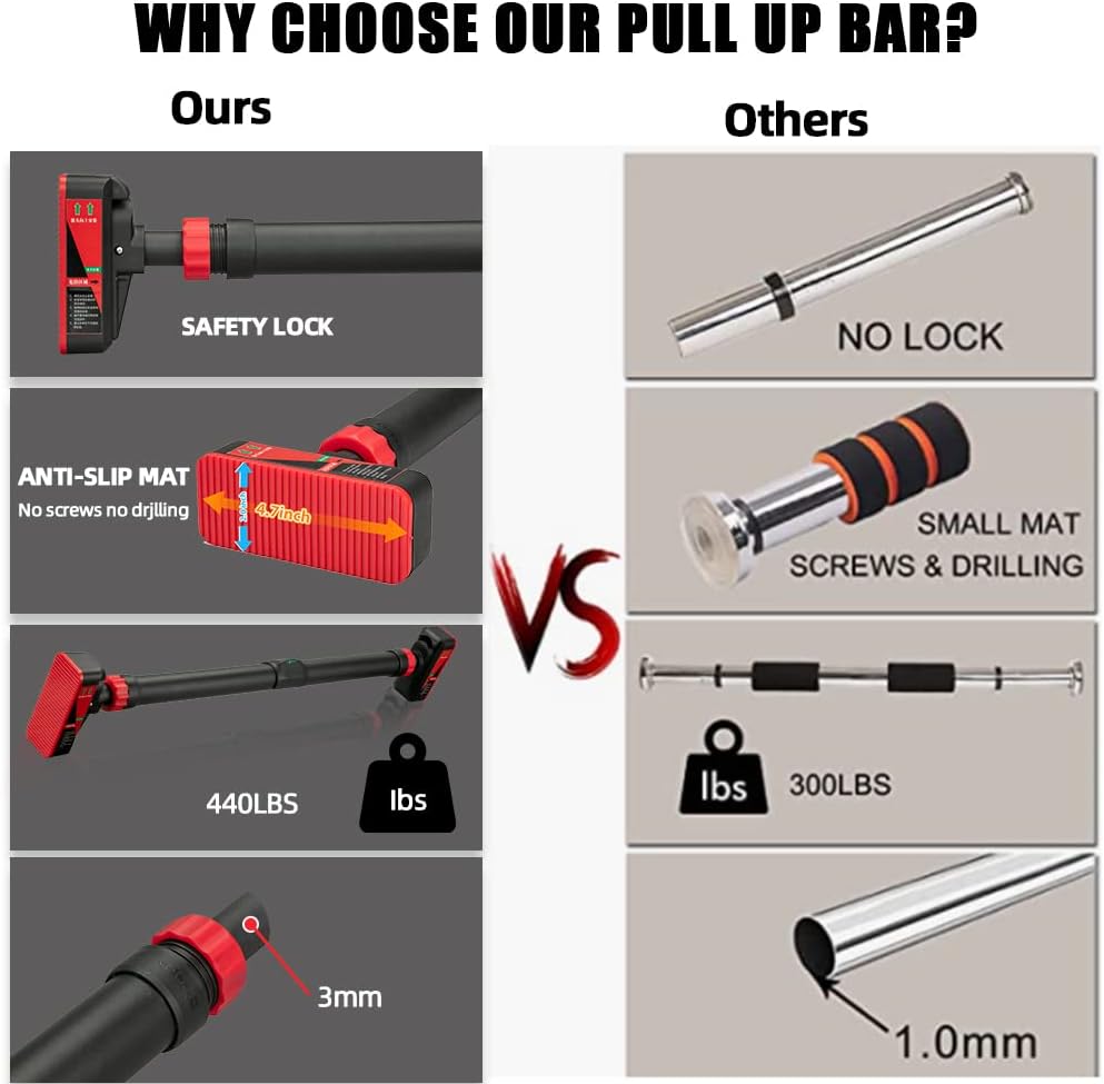 Pull Up Bar for Doorway, 440 Lbs Capacity, Adjustable Chin Up Bar 27.2" to 36.2" Width, No Screw & No Drilling Home Gym Equipment with Bubble Level for Apartment/Dorm Strength Training - Image 4