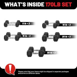 PAPABABE Hex Dumbbell Set 45-550 lb, Rubber Encased Home Gym Dumbbells, Weights Dumbbells for Women & Men, Hand Weight for Strength Training