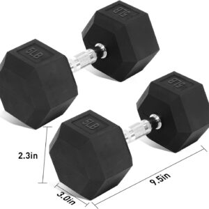 Dumbbell Set (Multiple Weights Available),Rubber Hex Free Weights Without Rack, Heavy-Duty Home Gym Equipment for Strength Training, Muscle Building and Full Body Workouts