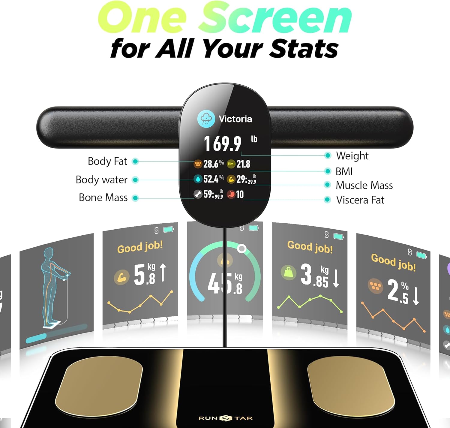 RunStar Smart Scale FSA&HSA Eligible, 8 Electrodes Digital Bathroom Scale for Body Weight and Fat, BMI, Muscle Mass 28 Body Composition Measurement, with Full-Color TFT LCD on Retractable Handle - Image 2