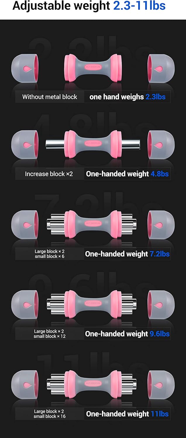 Nice C Adjustable Dumbbells Weights, Neoprene All-in-1 Options, Non-Slip, All-Purpose, Home, Gym, Office - Image 2