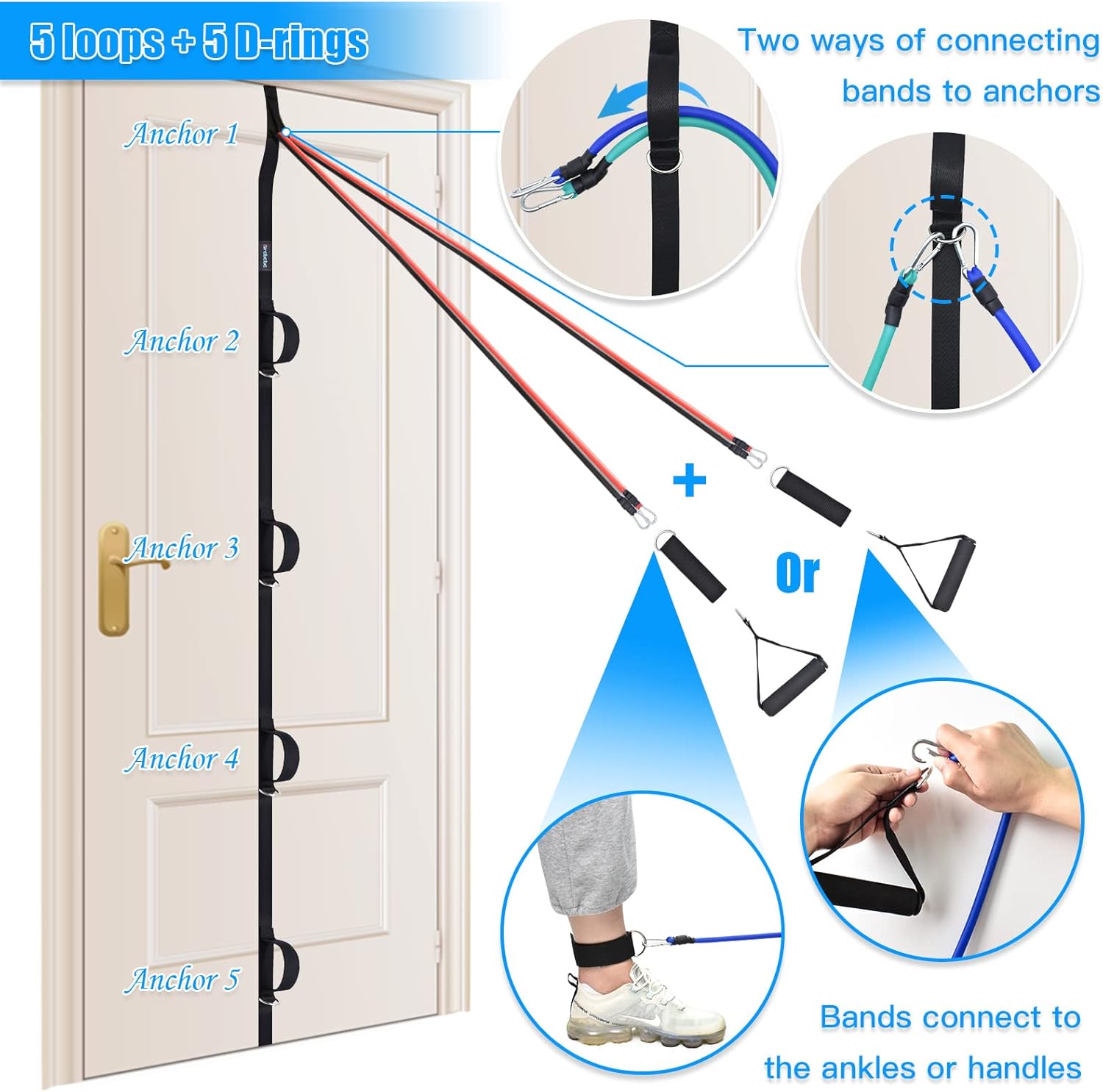 Brebebe Door Anchor Strap for Resistance Bands Exercises, Multi Point Anchor Gym Attachment for Home Fitness, Portable Door Band Resistance Workout Equipment, Easy to Install, Punch-Free, Nail-Free - Image 5