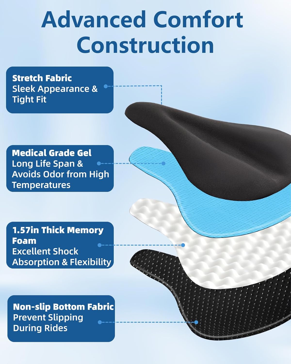 Bike Seat Cushion, Gel Padded Bike Seat Cover for Men Women, Extra Soft Exercise Bicycle Cushion Fit for Peloton, Spin Stationary Exercise, Cycling Bike with Adjustable Vel-co Secure - Image 5