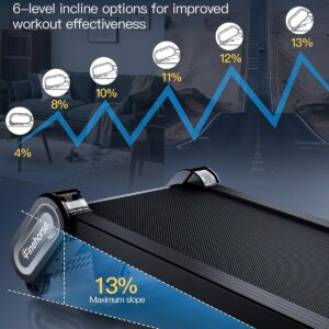 Walking Pad Treadmill with Auto Incline, 6 in 1 Under Desk Treadmill, 6-Level Incline Treadmills, 2.5HP Portable Treadmills for Home with 330LBS Capacity, LED Display, Remote Control