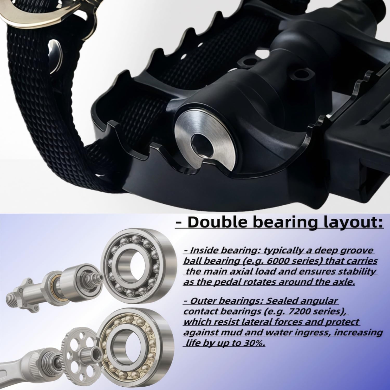 YBEKI Professional Bike Pedals with Adjustable Toe Clips & Straps | Dual Sealed Bearings for 360° Smooth Ride | Lightweight Alloy-Composite Pedals for Spin, Peloton, Schwinn, Road & Mountain Bikes - Image 3