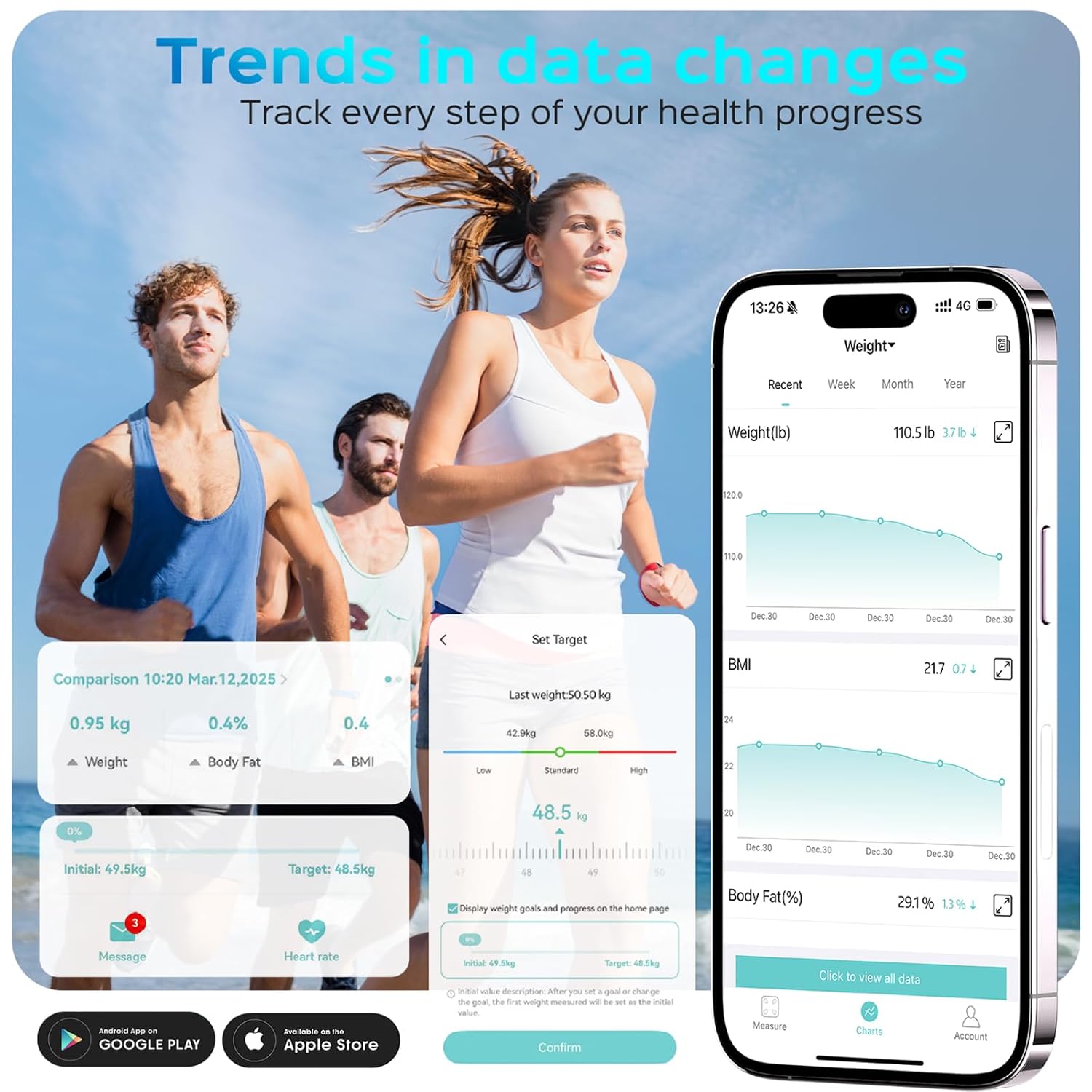 Lepulse Scale for Body Weight, Smart Digital Bathroom Weight Scale with BMI Muscle Mass 20 Body Composition Metrics,4.68"Large Display Body Fat Scales, Heart Rate, Accurate Bluetooth Weighing with App - Image 4