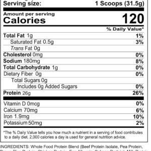 REDCON1 MRE Lite Whole Food Protein Powder, Peanut Butter Cookie – Low Carb & Whey Free Meal Replacement with Animal Protein Blends – Easy to Digest Supplement Made with MCT Oils (30 Servings)