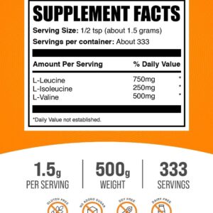BulkSupplements.com BCAA 3:1:2 Powder – BCAA Supplements, Branched Chain Amino Acids Powder – Unflavored & Gluten Free, 1.5g per Serving, 500g (1.1 lbs) (Pack of 1)