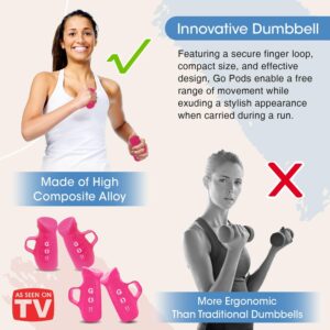 Exercise & Fitness Dumbbells