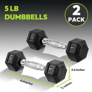 Hex Dumbbell Set, 2.5-65 lb Rubber Encased Exercise & Fitness Dumbbells, Weights Dumbbells Set of 2, Hand Weight for Strength Training