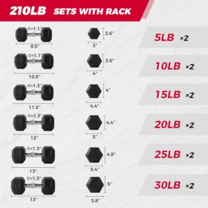 RITFIT 650/550/450/350/300/310/260/210/200/180/150/100 LB Rubber Hex Dumbbells Set with Optional Dumbbell Rack, Multi Weight Set to Choose, Ideal for Home Gym and Fitness