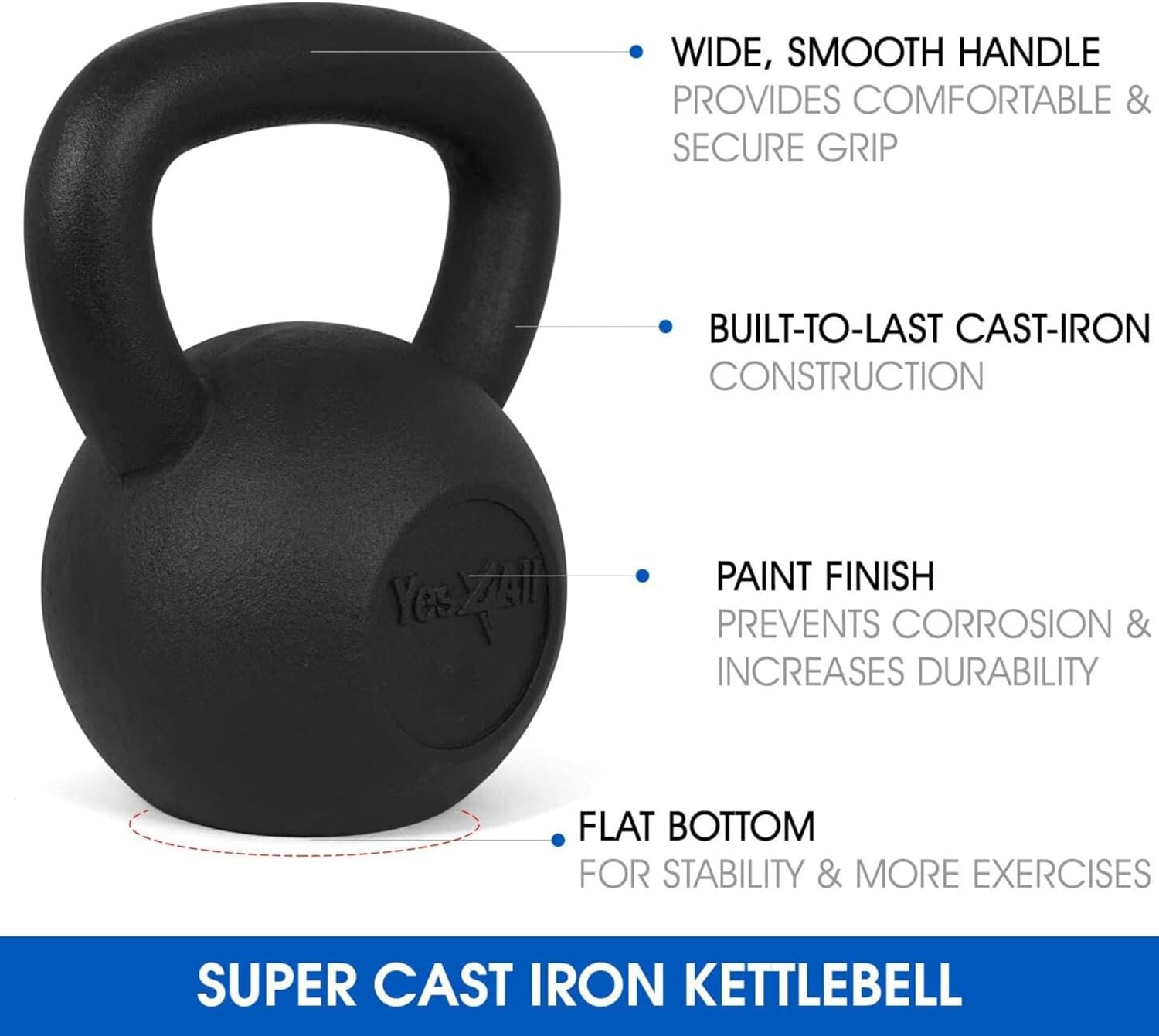 Yes4All Cast Iron Kettlebell, Strength Training Kettlebells 5-80 Lb (5,10,15,20,25,30,35,40,45,50,60,70,80 Lb) for Full Body Workout, Push up, Strength Training - Single & Kettlebell Set of 2 for Men - Image 2