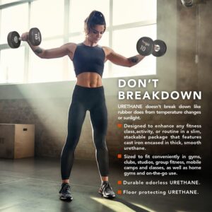 Yes4All Urethane Dumbbell with Anti-Slip Knurled Handle 5-50 LB for Muscle Building – Sold Individually