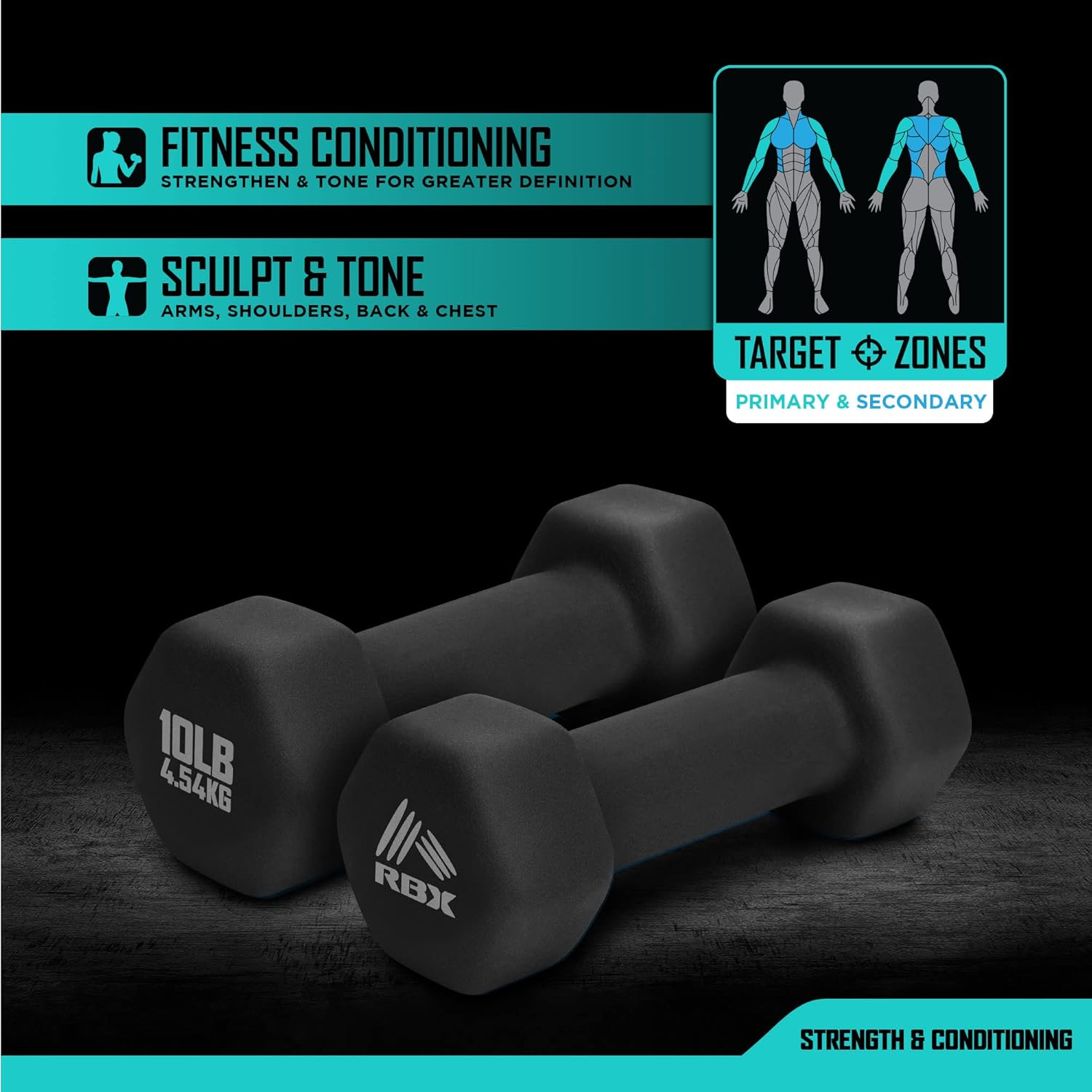 RBX Weights Dumbbells Set - Neoprene Arm Weights With Non-Slip Grip, Strength Training Equipment for Home or Gym, Anti-Roll - Image 2
