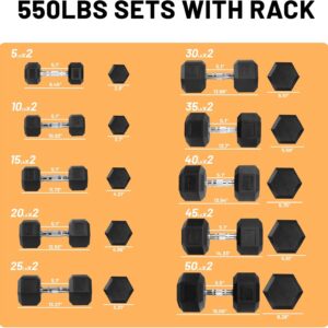 Fitvids Rubber Coated Hex Dumbbell Weight Set and Storage Rack, 100LB or 150LB or 200LB​ Sets, 5-20 lbs or 5-25 lbs or 10-30 lbs Pairs