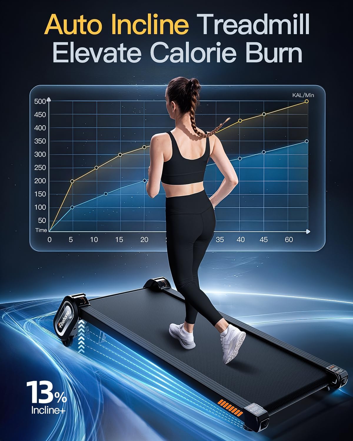 Walking Pad Treadmill with Auto Incline, 6 in 1 Under Desk Treadmill, 6-Level Incline Treadmills, 2.5HP Portable Treadmills for Home with 330LBS Capacity, LED Display, Remote Control - Image 4