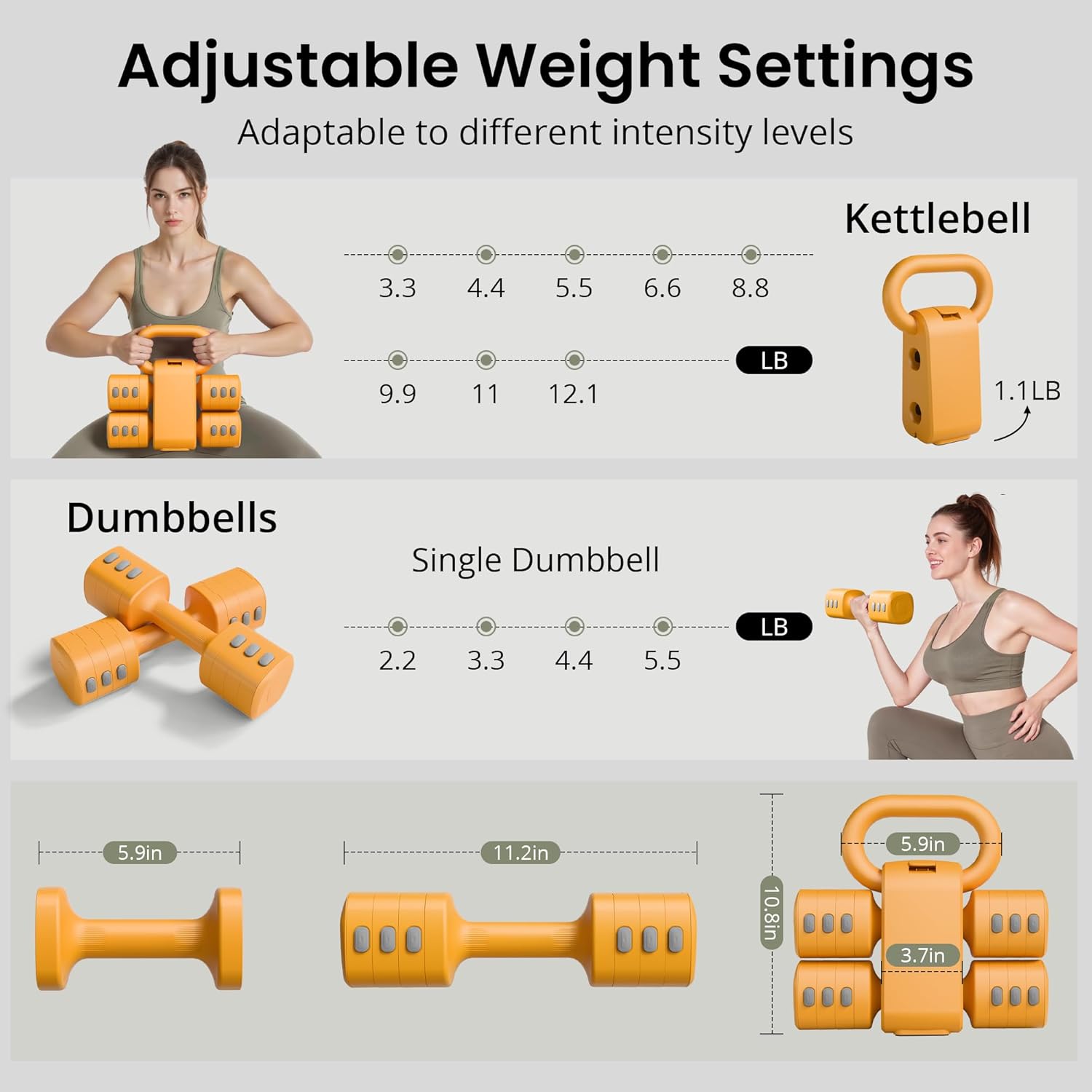 2-in-1 Adjustable Dumbbell Set for Women - 4 Levels (2.2lbs to 12.1lbs) - Home Gym Weights for Women at Home - Fitness Dumbbells - Image 4