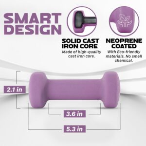 Yes4All Neoprene Coated Dumbbell Hand Weight Sets of 2 – Multiple Weight Options with 15 Colors, Anti-roll, Anti-Slip, Hexagon Shape