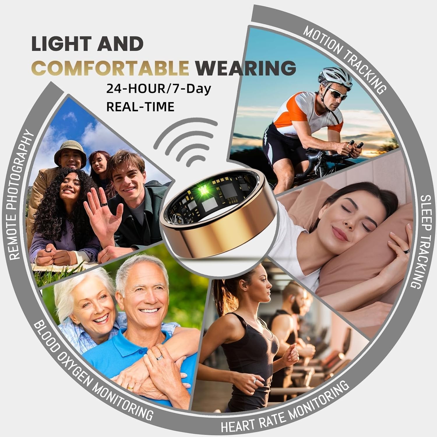 Smart Ring For Women Men, Health Tracker with Heart Rate/Blood Oxygen/Blood Pressure/Sleep Monitoring/Step Counting, IP68 Waterproof Fitness ring, No App Fees for iPhone & Android (Rose Gold, 7#) - Image 6