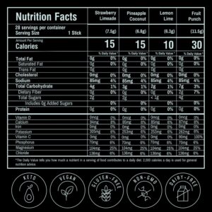 FlavCity Electrolytes Powder Packets – 28 Hydration Packets, Variety Pack – No Added Sugar – Hydration Powder with Real Fruit & Unrefined Sea Salt – Keto & Gluten-Free (28 Stick Packs)