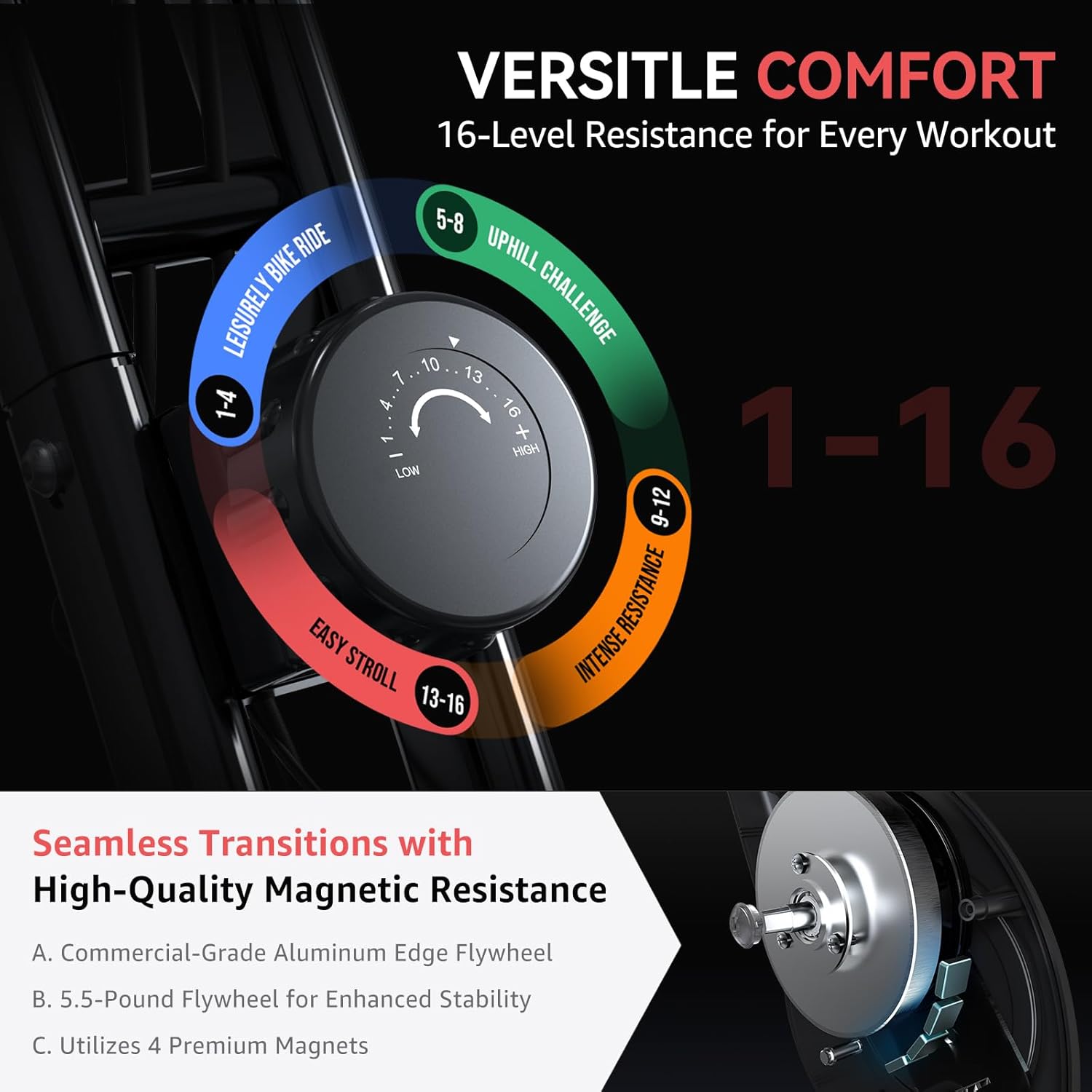Lightweight 33LB Foldable Exercise Bike for Small Apartments, Stationary Bikes for Home Workout, Indoor Portable Cycling Bike with 16-Level Magnetic Resistance, 260LBS Capacity, 5.5 LBS Flywheel - Image 2