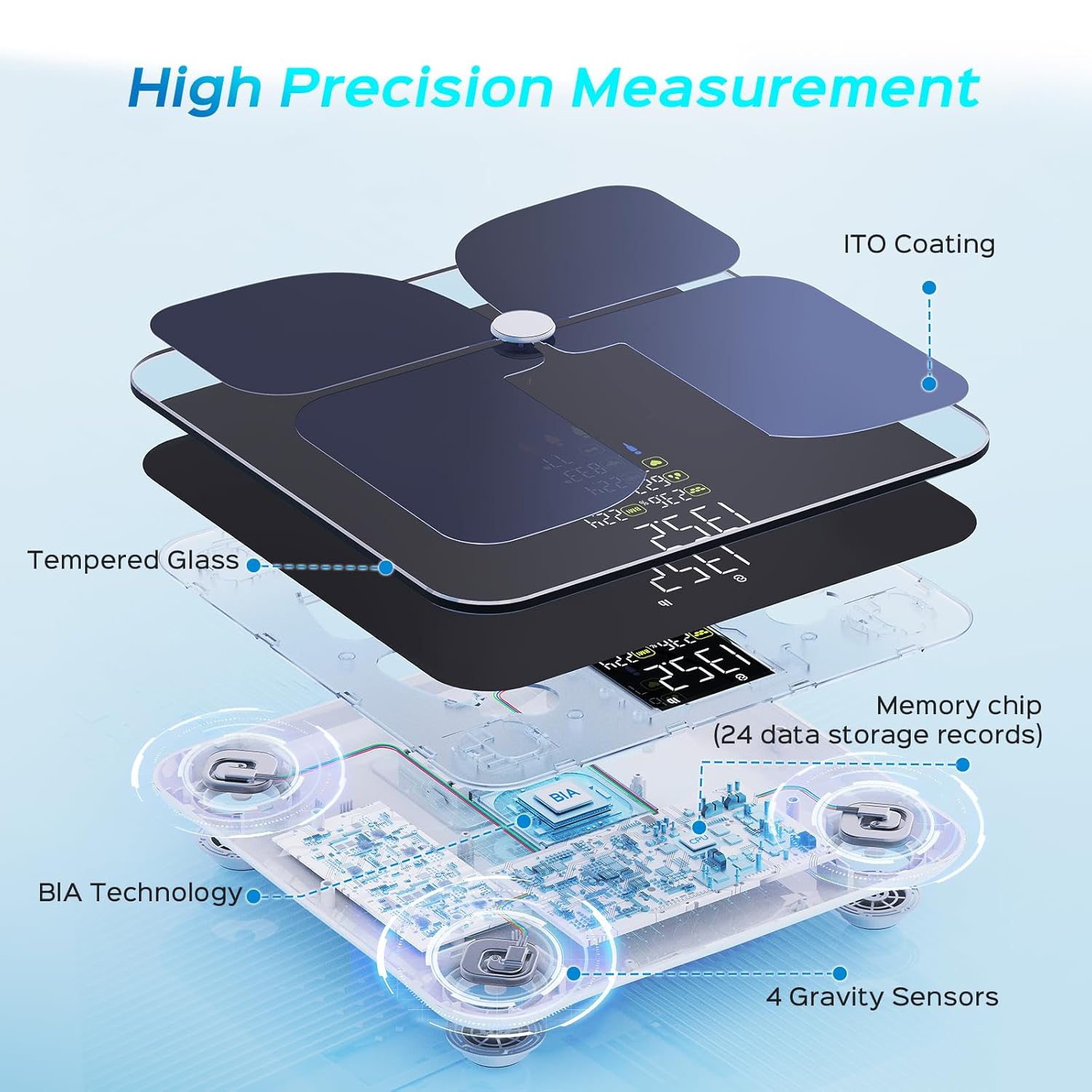 Lepulse Scale for Body Weight, Smart Digital Bathroom Weight Scale with BMI Muscle Mass 20 Body Composition Metrics,4.68"Large Display Body Fat Scales, Heart Rate, Accurate Bluetooth Weighing with App - Image 6