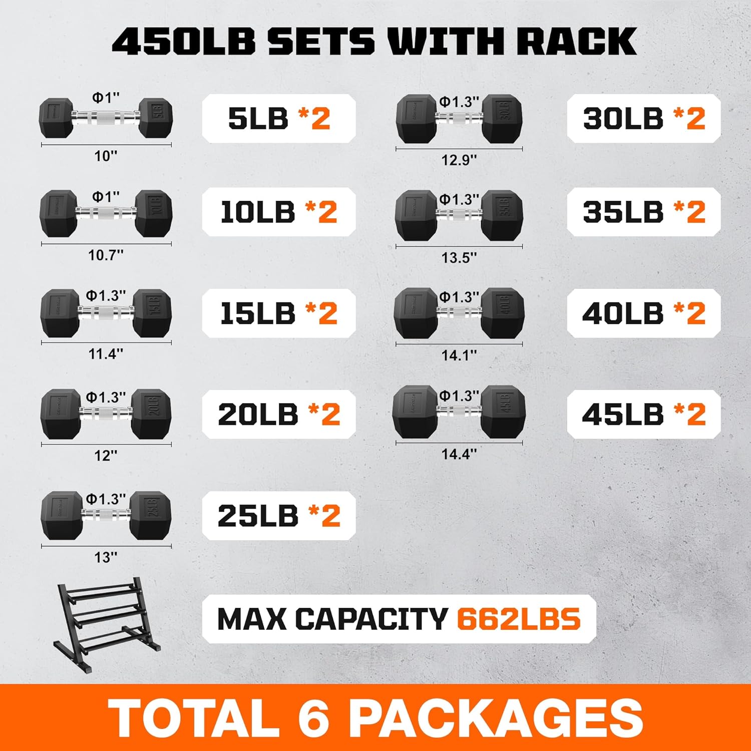 Dumbbell Sets with Rack, Rubber Hex Dumbbells, 160/220/280/360/450/550LBS, Hand Weights with Chrome Handle for Strength Training - Image 2