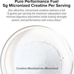 InnoSupps Creatine Monohydrate Powder – Pure Micronized Creatine Powder for Strength, Muscle Growth & Recovery – Doctor-Trusted, No Fillers, Unflavored (50 Servings)
