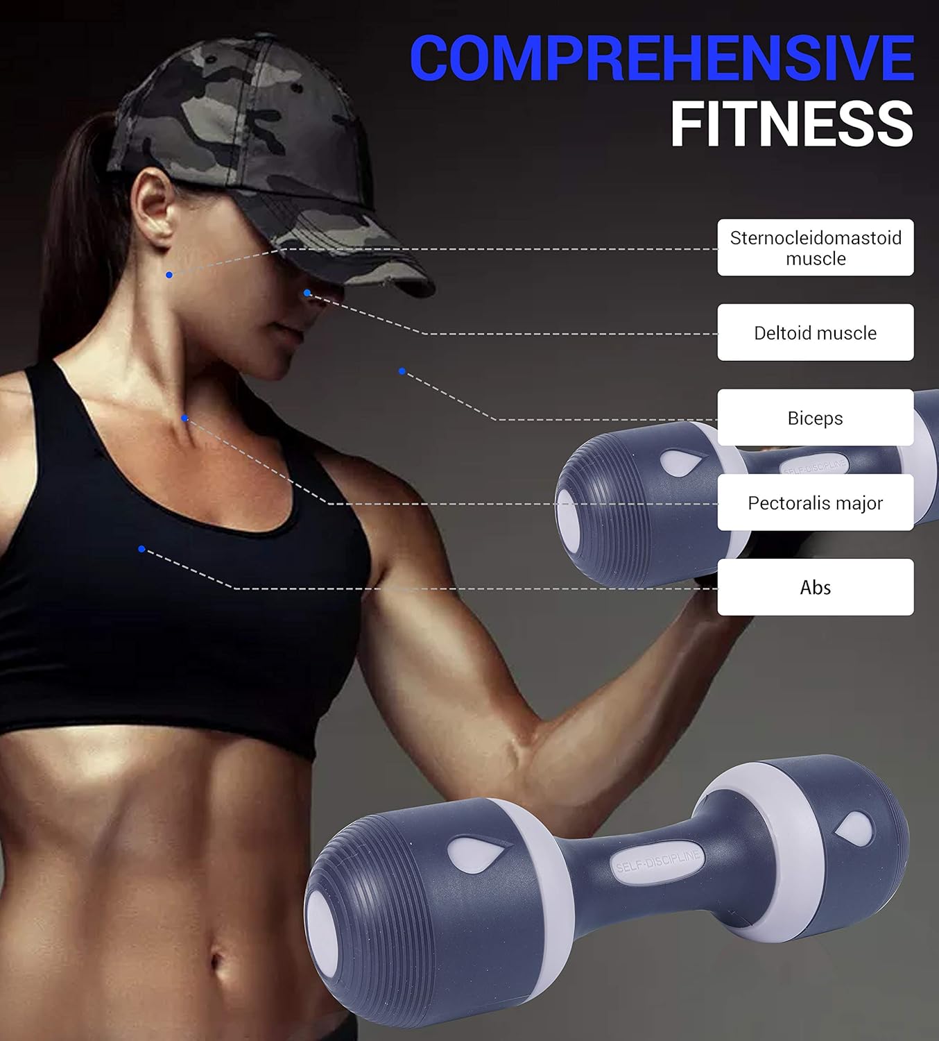 Nice C Adjustable Dumbbells Weights, Neoprene All-in-1 Options, Non-Slip, All-Purpose, Home, Gym, Office - Image 3