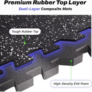 AIRHOP 0.56in Thick 48 Sq Ft Exercise Equipment Mats, 12 Tiles Upgraded Rubber Top with High Density EVA Foam, Large Interlocking Puzzle Gym Flooring for Home Gym, Heavy Weight Workout, 24 x 24in